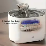 Smart Automatic Cat Water Dispenser with Transparent Window - USB-Powered (No Batteries Needed), Spill-Proof IPX4, Large 74.39oz Capacity