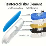 Smart Automatic Cat Water Dispenser with Transparent Window - USB-Powered (No Batteries Needed), Spill-Proof IPX4, Large 74.39oz Capacity